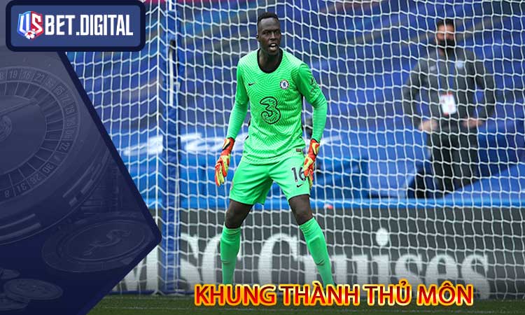 Khung Thành Thủ Môn